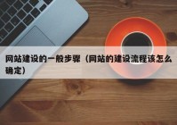 網(wǎng)站建設(shè)的一般步驟（網(wǎng)站的建設(shè)流程該怎么確定）